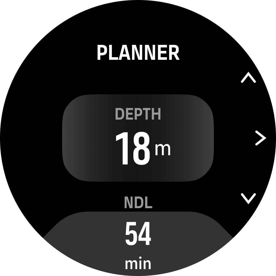 planlayıcı 3