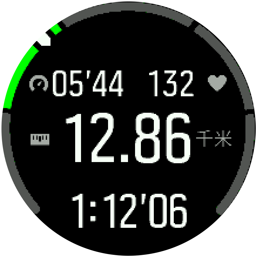 Zone gauge-1
