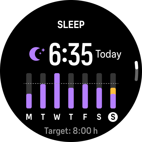 睡眠趋势