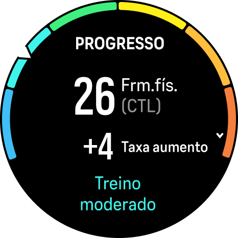 Progress widget