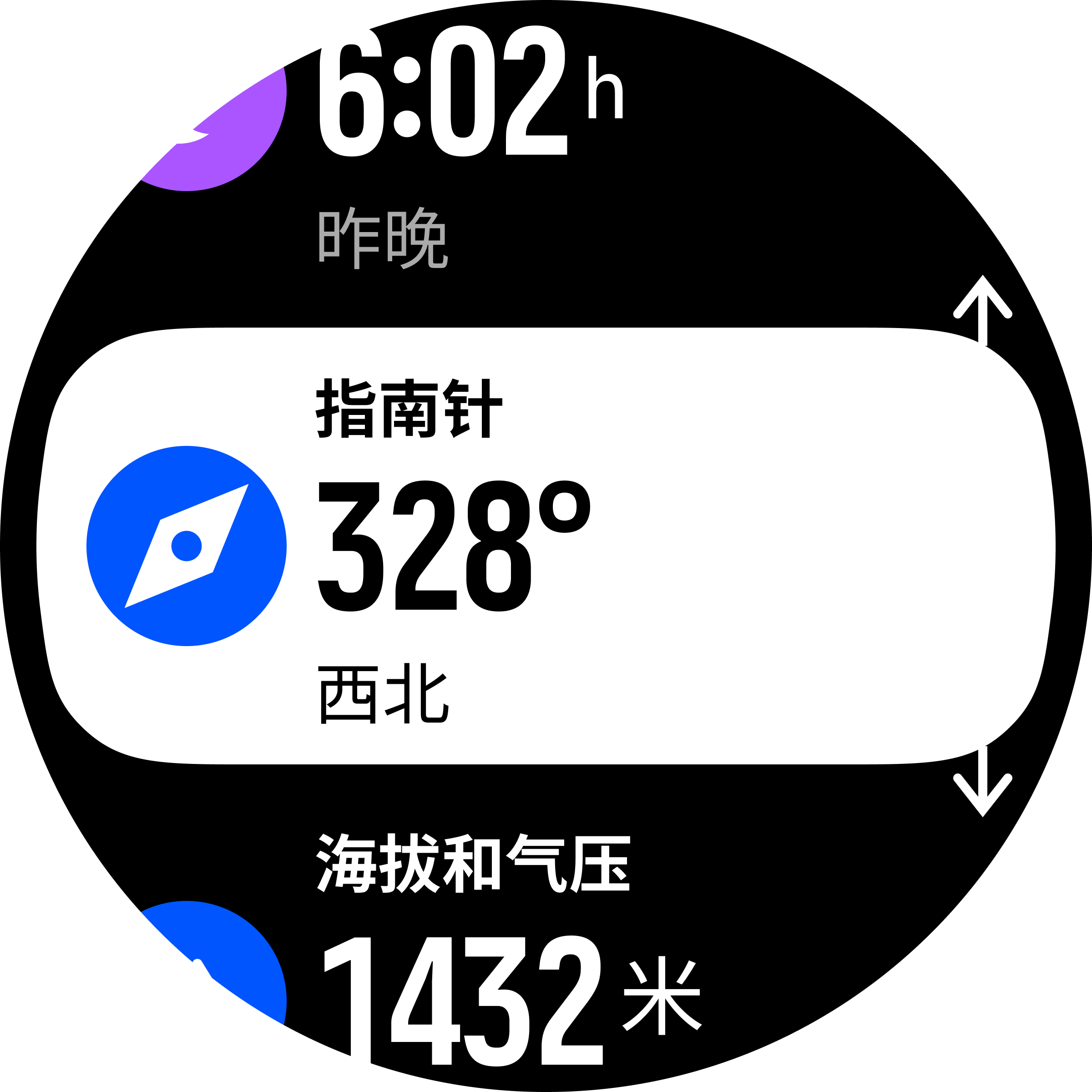 导航开始 S9PP