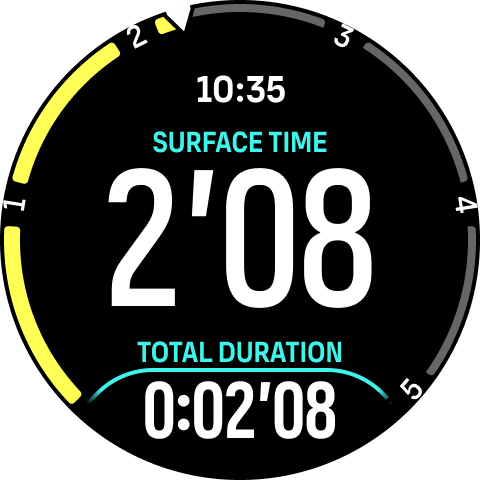 自由潛水螢幕水面