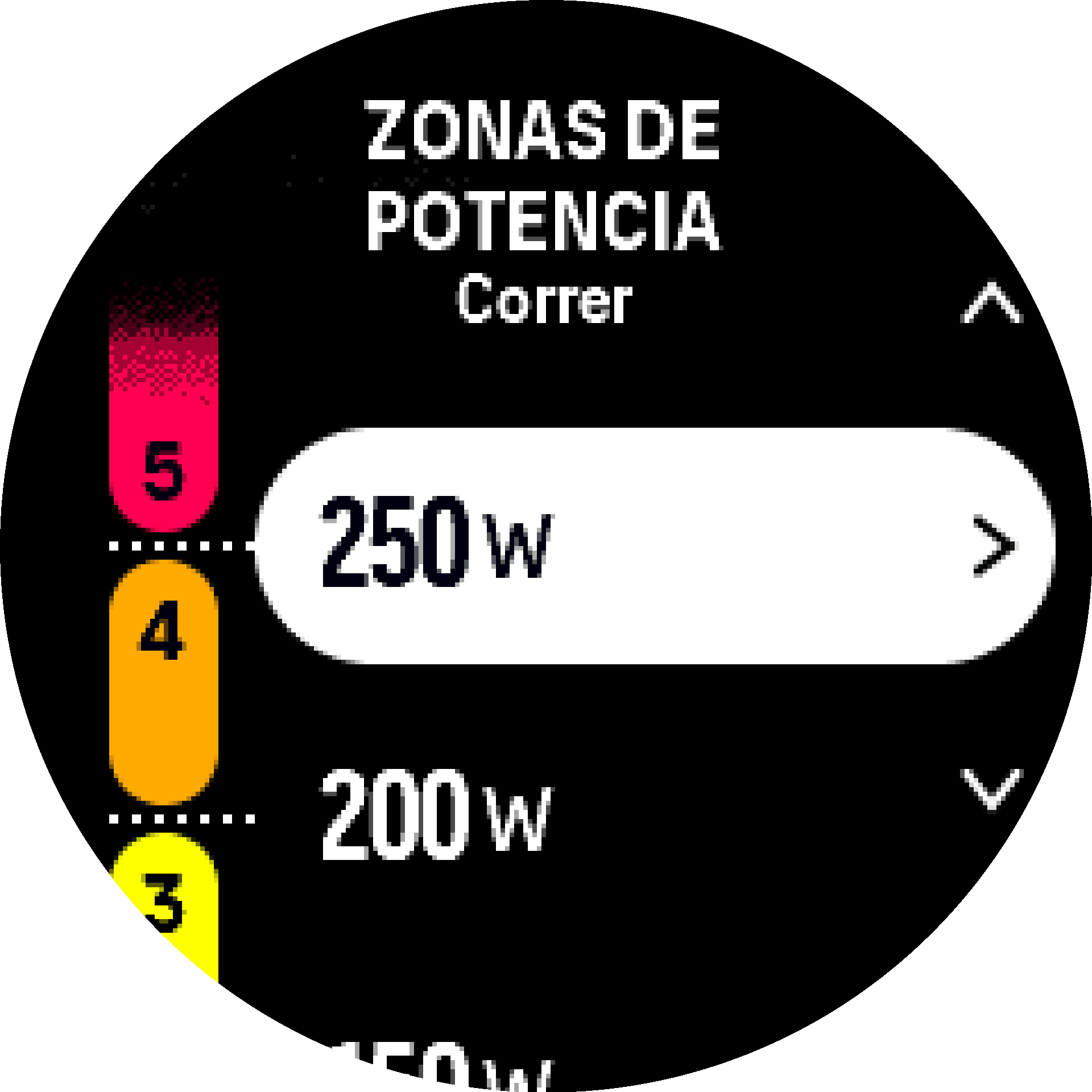 Zonas de potencia avanzadas S9PP