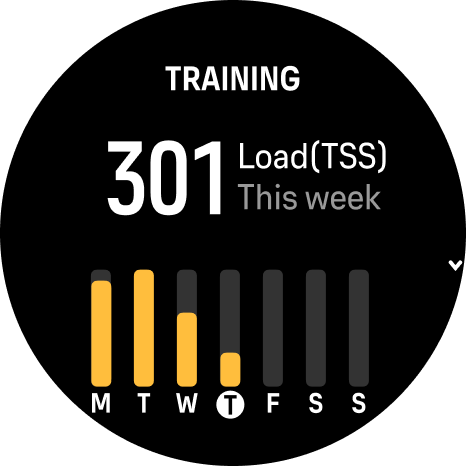 Widget Latihan