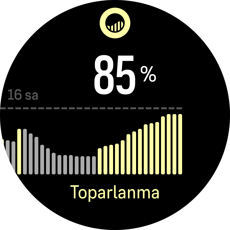 Kaynaklar Widget'ı