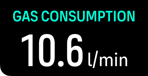 switch window configure gas comsump]