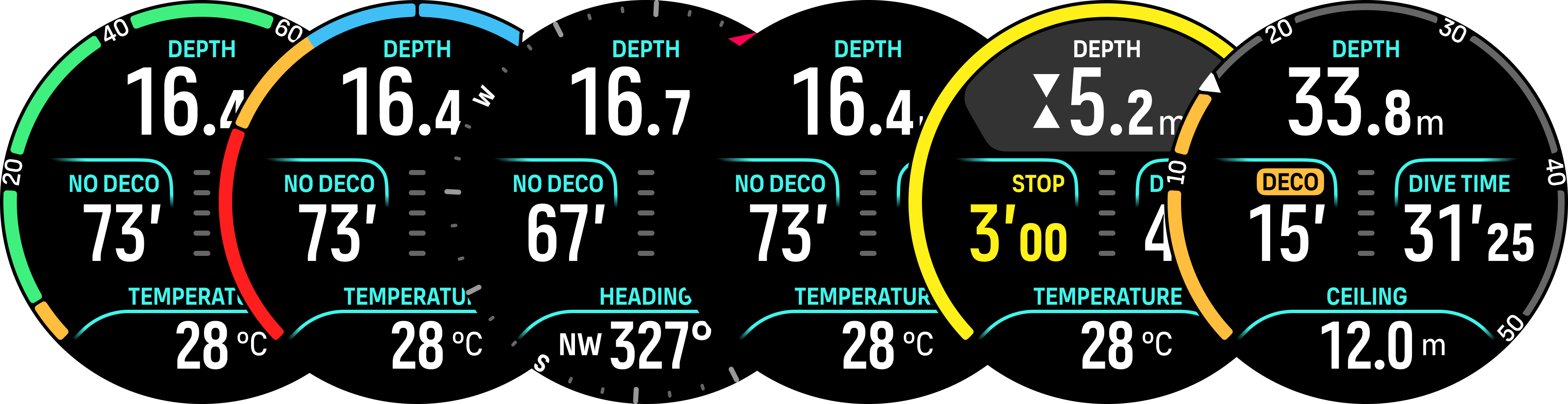 說明關鍵資訊的拱形