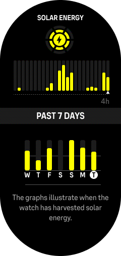 Solar widget.png