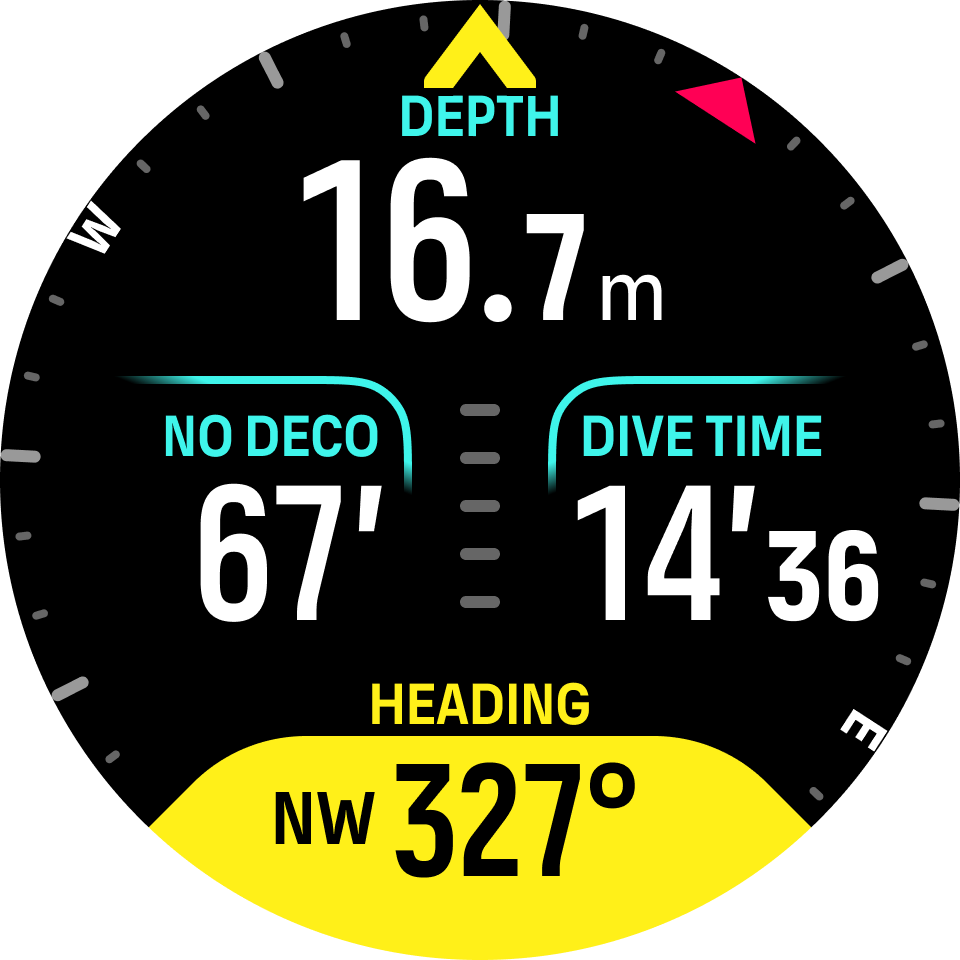 指南針方位一致