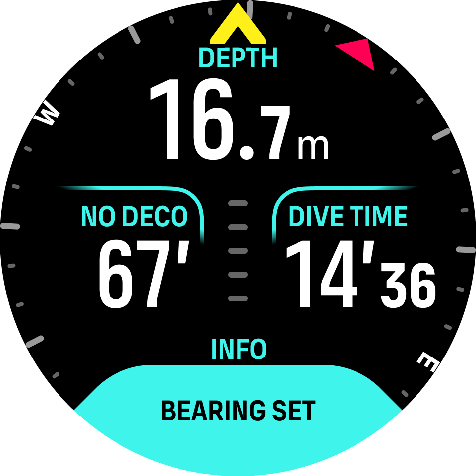 指南針方位集合