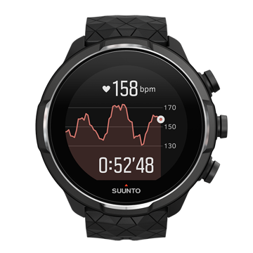 Relive suunto outlet