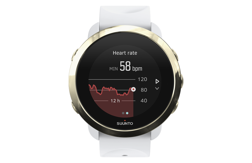 Trend della frequenza cardiaca giornaliera su Suunto 3 Fitness