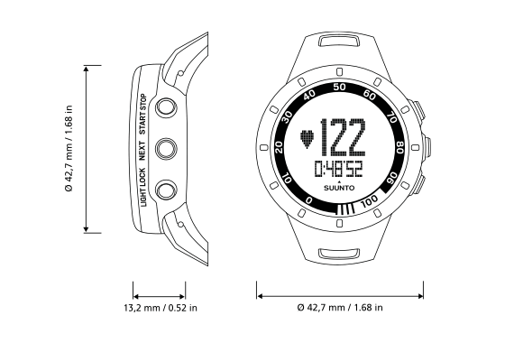 Blueprint image