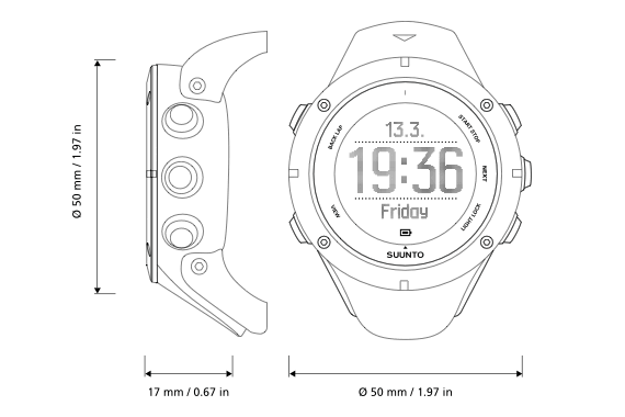 Blueprint image