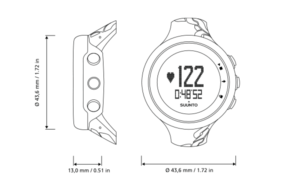Blueprint image